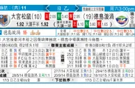 东方拆局(日乙)
