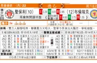 东方拆局(德乙)