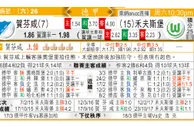 东方拆局(德甲)
