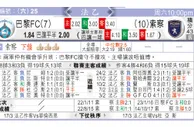 东方拆局(法乙)