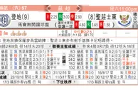 东方拆局(蘇超)