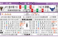 东方拆局(英甲)