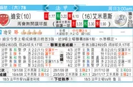 东方拆局(法甲)