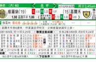 东方拆局(意甲)