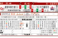 东方拆局(俄超)