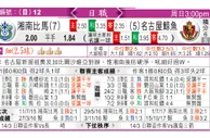 东方拆局(日聯)