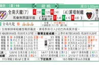 东方拆局(韓聯)