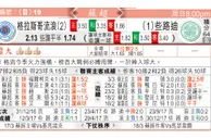 东方拆局(蘇超)