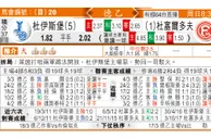 东方拆局(德乙)