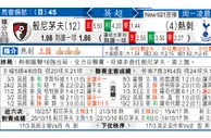 东方拆局(英超)