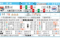 东方拆局(法甲)