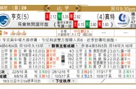 东方拆局(比甲)