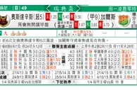 东方拆局(瑞典盃)
