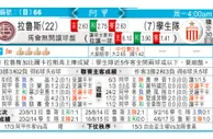 东方拆局(阿甲)