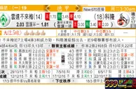 玩球网：雲達不萊梅 VS 科隆 不来梅迎科隆护级「大」战