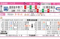 东方拆局(挪超)