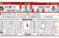东方拆局(俄超)