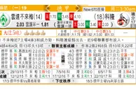 东方拆局(德甲)