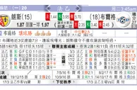 东方拆局(法乙)