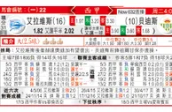 东方拆局(西甲)