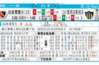东方拆局(阿甲)