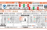 东方拆局(亞冠盃)