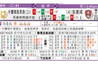 东方拆局(英甲)