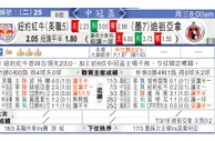 东方拆局(中北美冠)