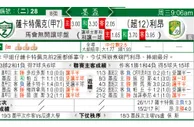 东方拆局(墨西哥盃)