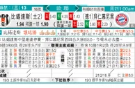 东方拆局(歐冠盃)