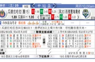 东方拆局(中北美冠)