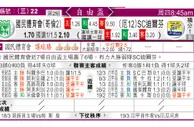 东方拆局(自由盃)