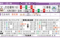 东方拆局(英甲)