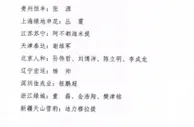 足球资讯：U21选拔队名单 上港鲁能0人入选 黄政宇南松在列