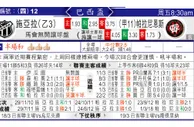 东方拆局(巴西盃)