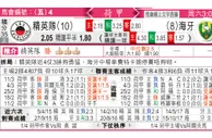 东方拆局(荷甲)