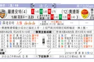 东方拆局(法乙)