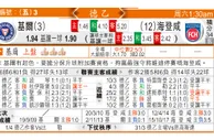 东方拆局(德乙)