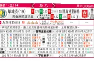 东方拆局(荷乙)