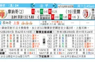 东方拆局(法甲)