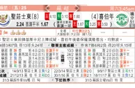 东方拆局(蘇超)