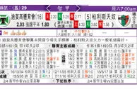 东方拆局(智甲)