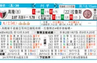 东方拆局(阿甲)