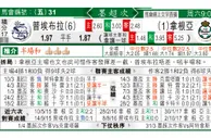 东方拆局(墨超)