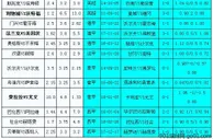 胜负彩18038相同赔率:伯恩茅贝蒂斯优势大