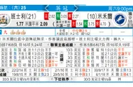 东方拆局(英冠)