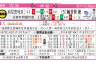 东方拆局(挪超)
