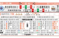 东方拆局(蘇超)