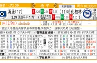 东方拆局(德甲)