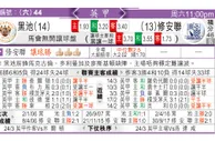 东方拆局(英甲)
